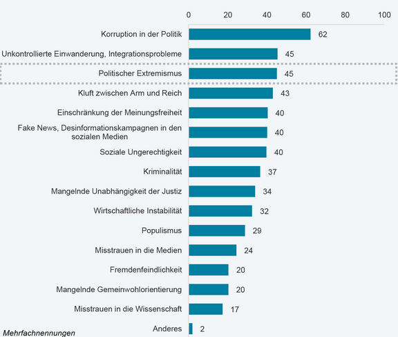 chart-2.png  