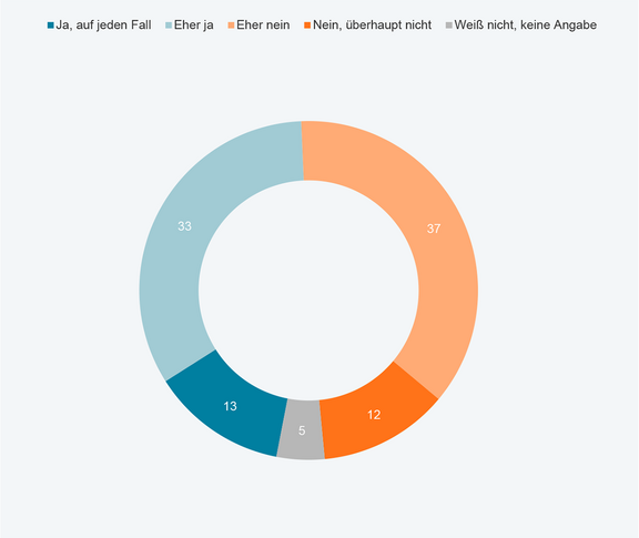 chart-1.png  