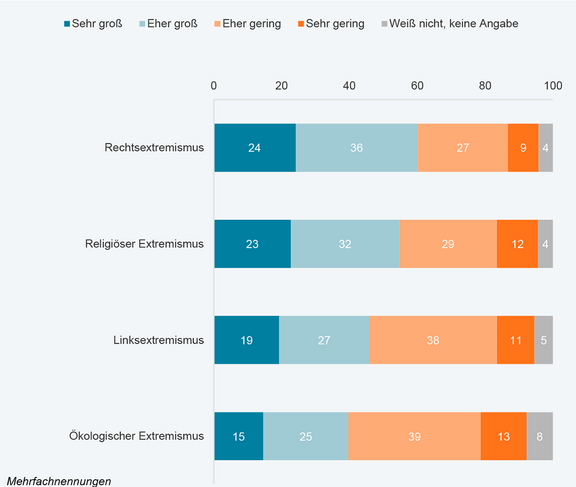 chart-3.png  